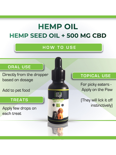Hemp Oil with 500mg CBD(hemp seed oil) - View 10