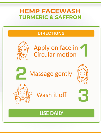Hemp, Saffron & Tumeric Facewash - View 3